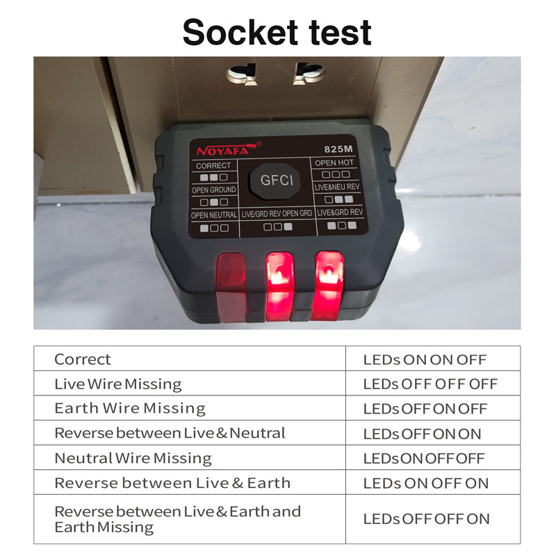 Advanced AC Circuit Breaker Tracer with Integral GFCI Outlet Tester, Network Cable Finder, NCV Detector NF-825TMR