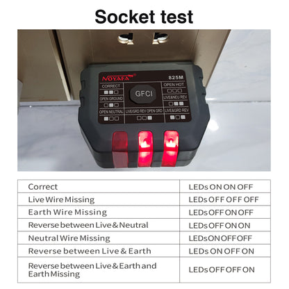 Advanced AC Circuit Breaker Tracer with Integral GFCI Outlet Tester, Network Cable Finder, NCV Detector NF-825TMR