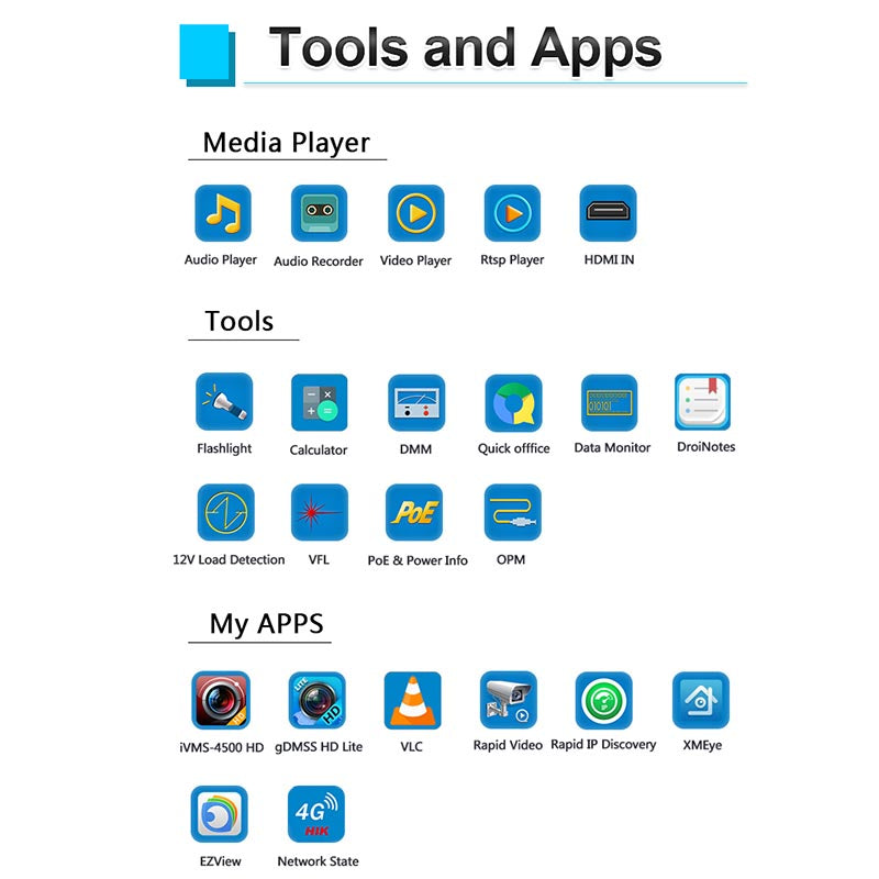The all in one ipc tester with 7 inch IPS touch screen